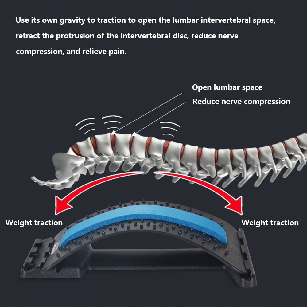 Back Massage Stretcher Back Roller Lumbar Support Relaxation Spine Pain Relief Board eck Massage Office Use Fitness Equipment